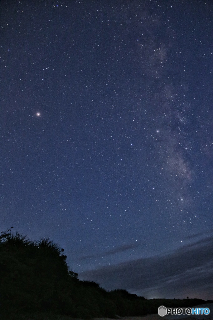 流れる河と惑星たち
