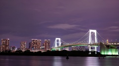 お台場と言えば