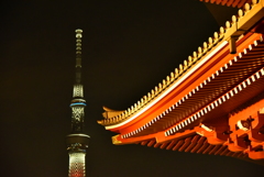 浅草寺と東京スカイツリー