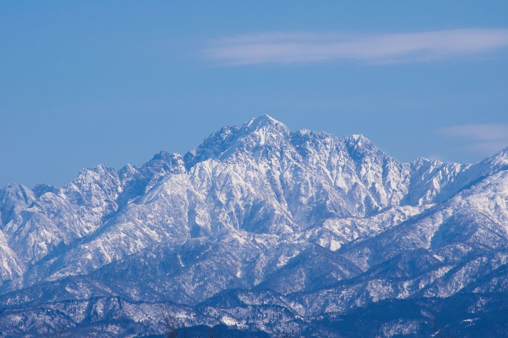 快晴、剣岳
