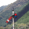 腕木式信号機