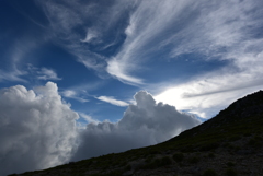 夏の空と雲