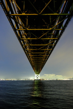 明石海峡大橋テスト