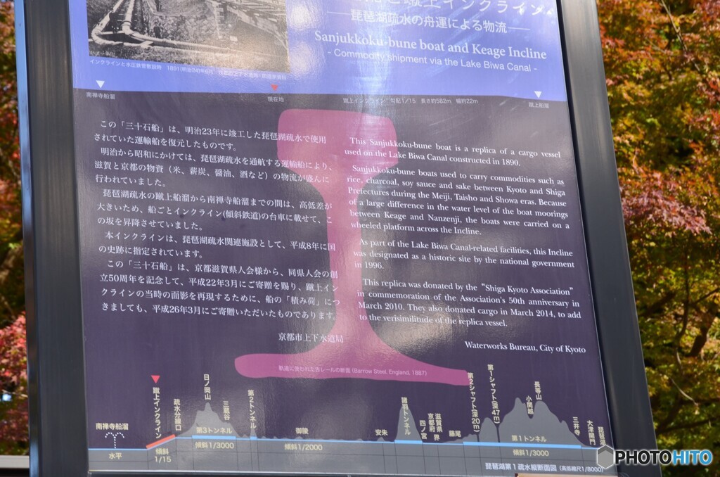 蹴上インクライン
