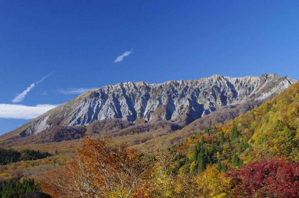 鍵掛峠