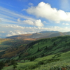 草津白根山