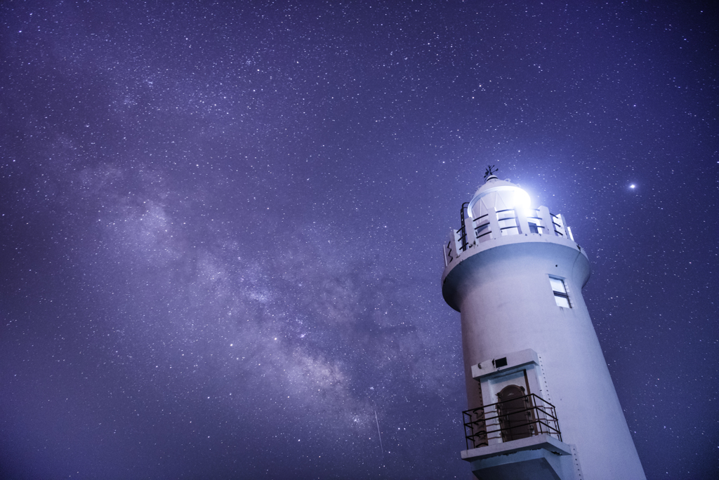 Milky Way
