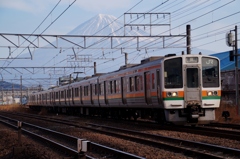 東海道本線　富士川駅出発！