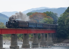 大井川鉄道の迫力！③