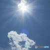 星の形をした太陽