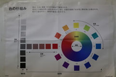 美術部室にて色を習う。