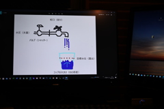中止になった講義について
