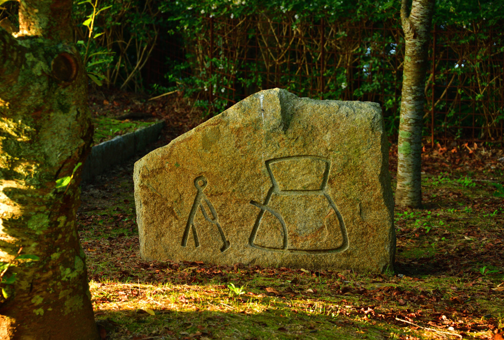 これは何を表す？