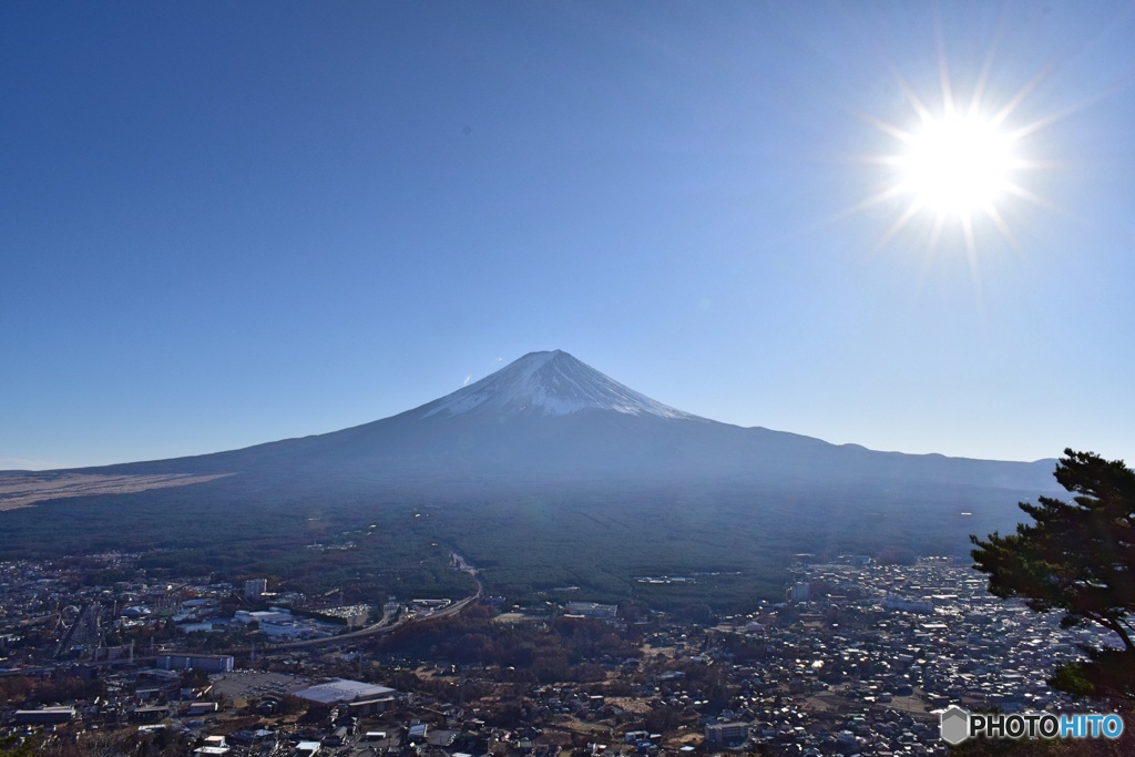 富士山と富士急ハイランド