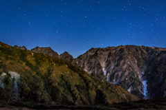 輝きの白馬三山