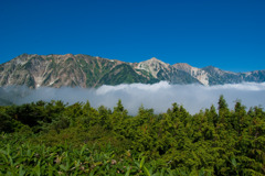 白馬三山