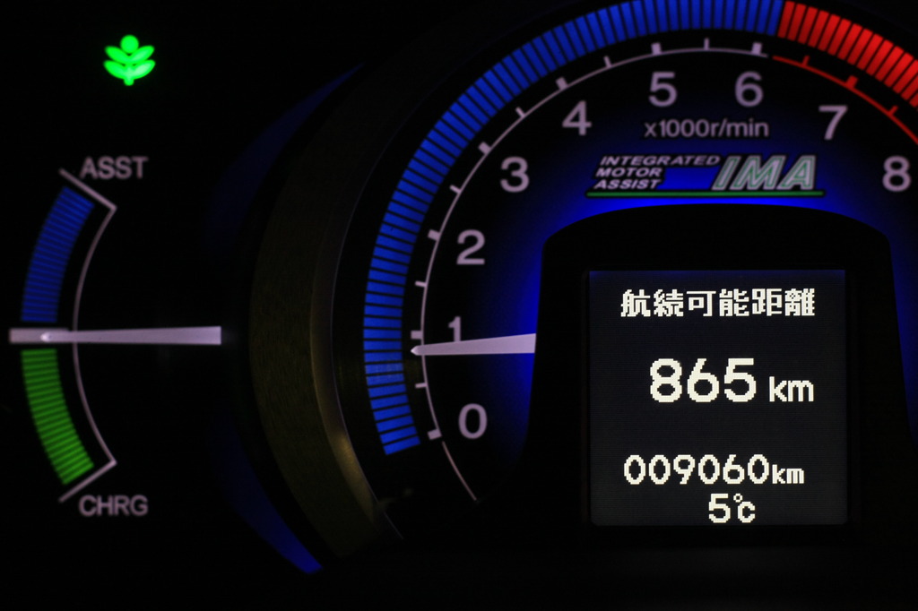 865
