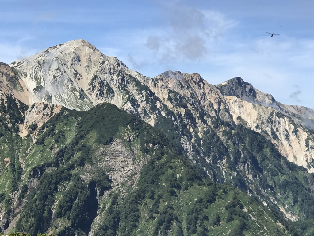 白馬三山