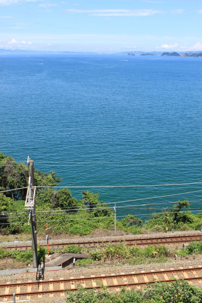 鉄道と海