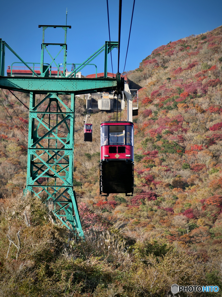 Looking Up, Unzen RopeWay