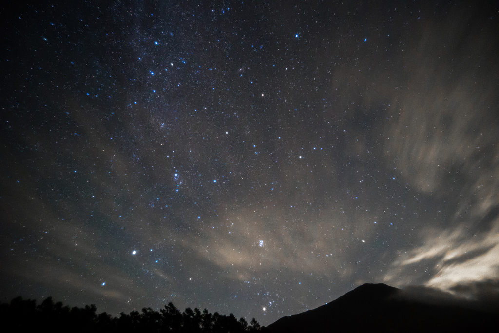 孤独と星空Ⅰ