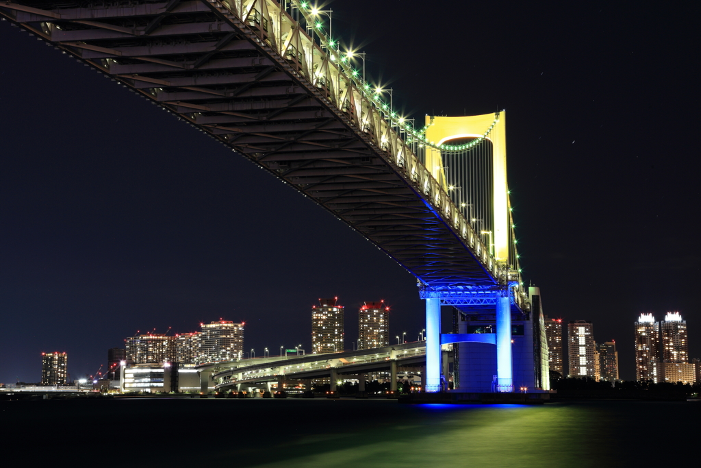 Under The Bridge