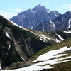 Mountain range