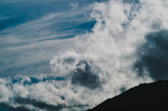 the look of the sky # 494