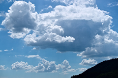 the look of the sky # 139