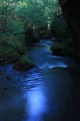 流れ