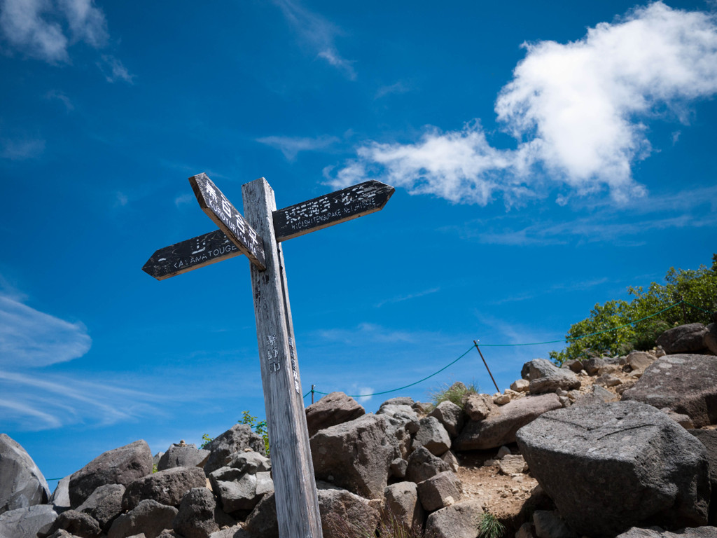 Signpost　Ⅰ