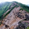 浅間山