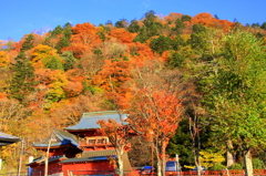 日光山　　中禅寺