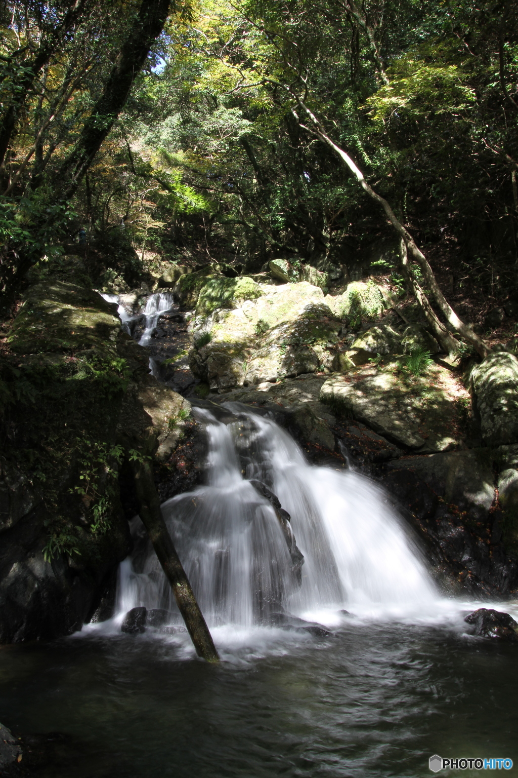水の流れ１