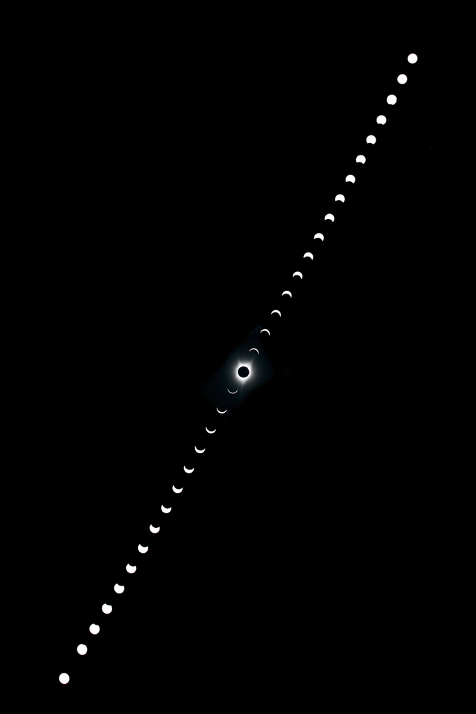 2017年8月21日ー皆既日食