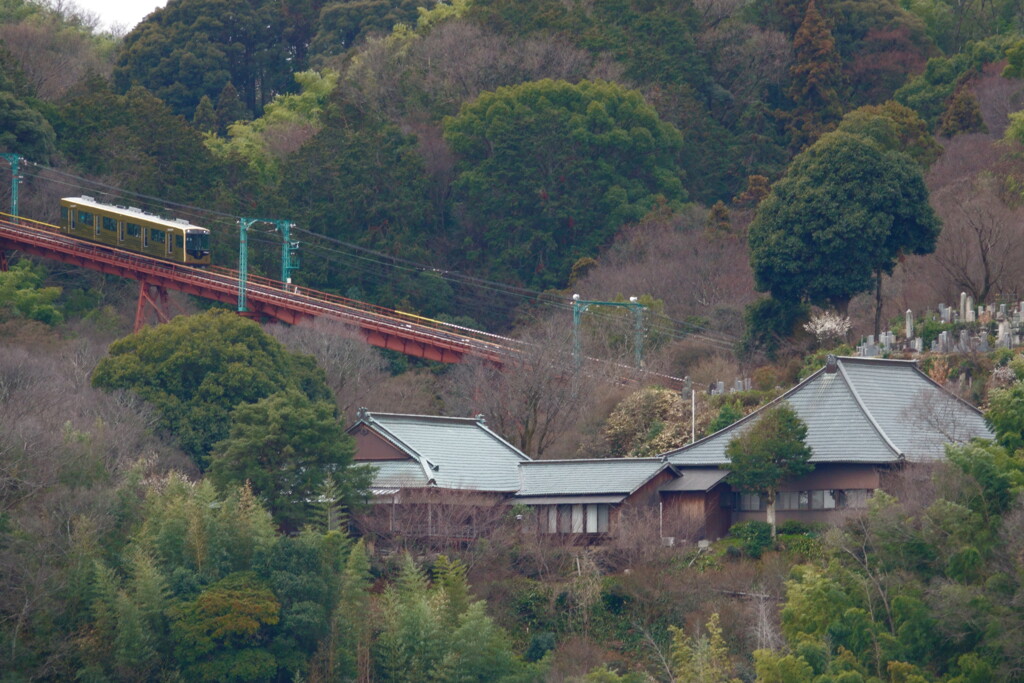 ケーブルカーの風景