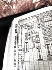 今日10月5日は時刻表の日
