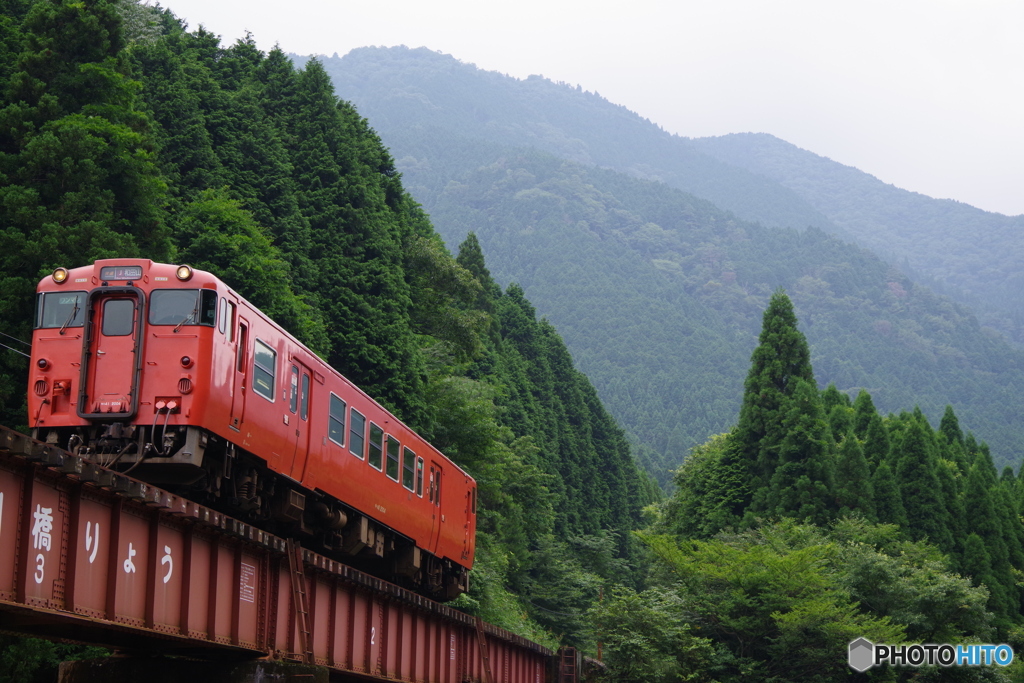 下市川橋梁
