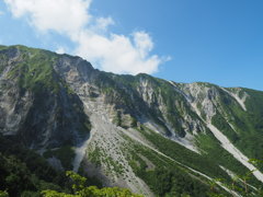 大山北壁