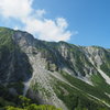 大山北壁