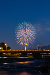 豊平川花火大会