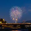 豊平川花火大会