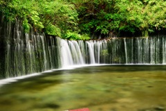 軽井沢白糸の滝で初NDフィルター撮影