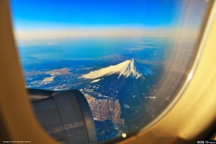 上空からの富士山