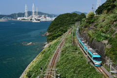 283系「くろしお」