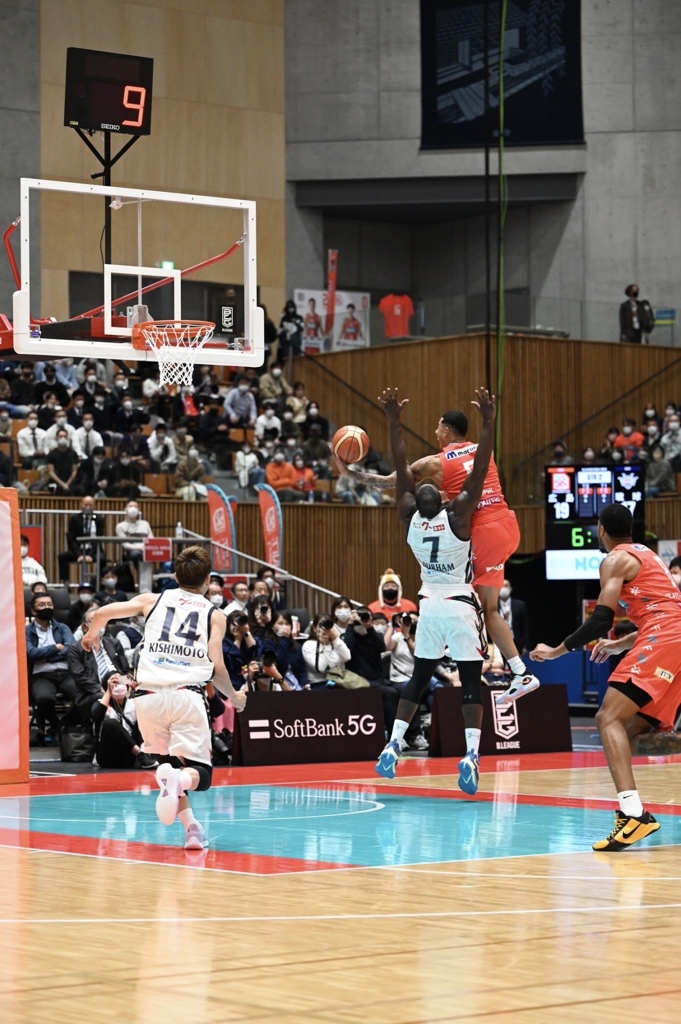 Bリーグ