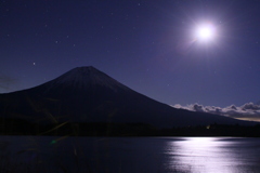 初めての田貫湖