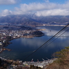 河口湖　カチカチ山　ロープウェー　上から結構高い