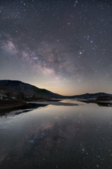 空の星　地上の星