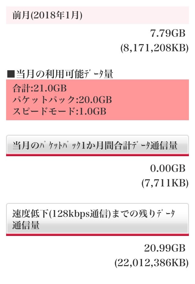 今月から楽になる？